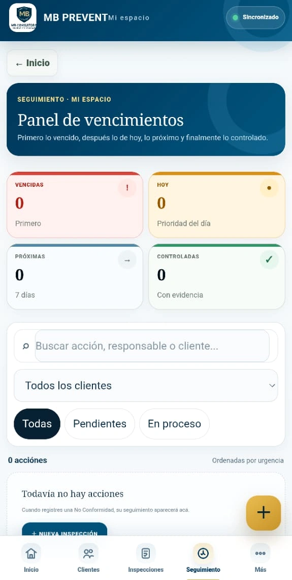 Seguimiento y panel de vencimientos de MB Prevent